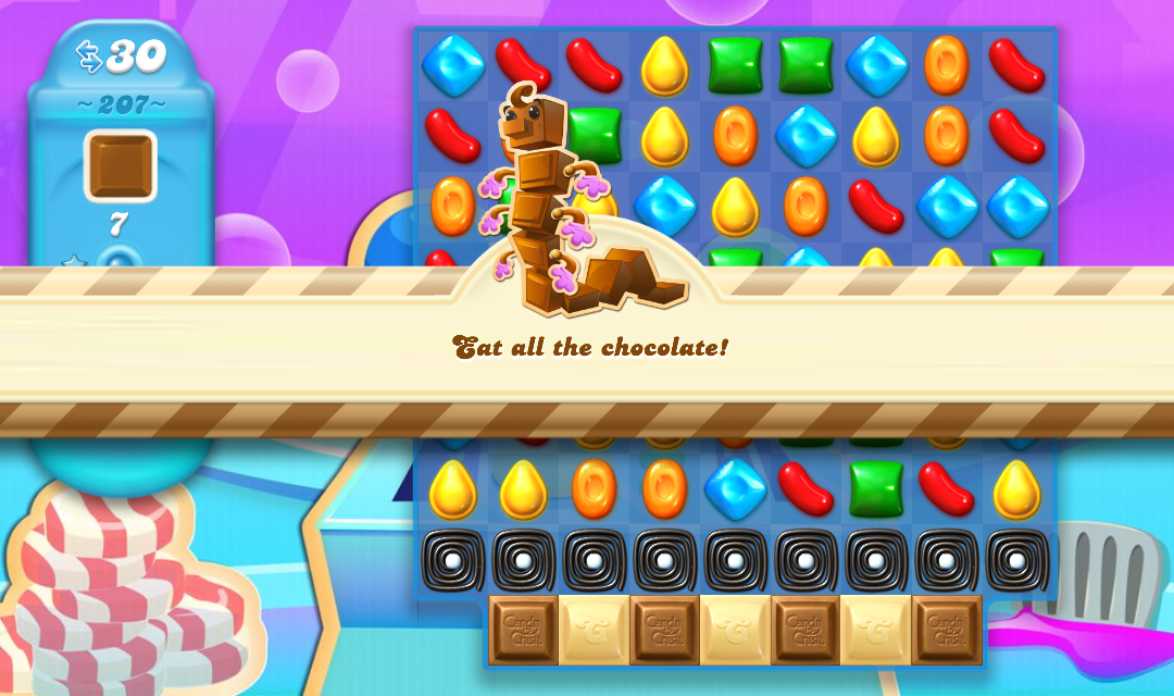 10 Things I’ve Learned from Playing Candy Crush